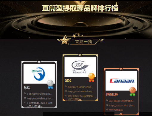 beat·365(中国)唯一官方网站