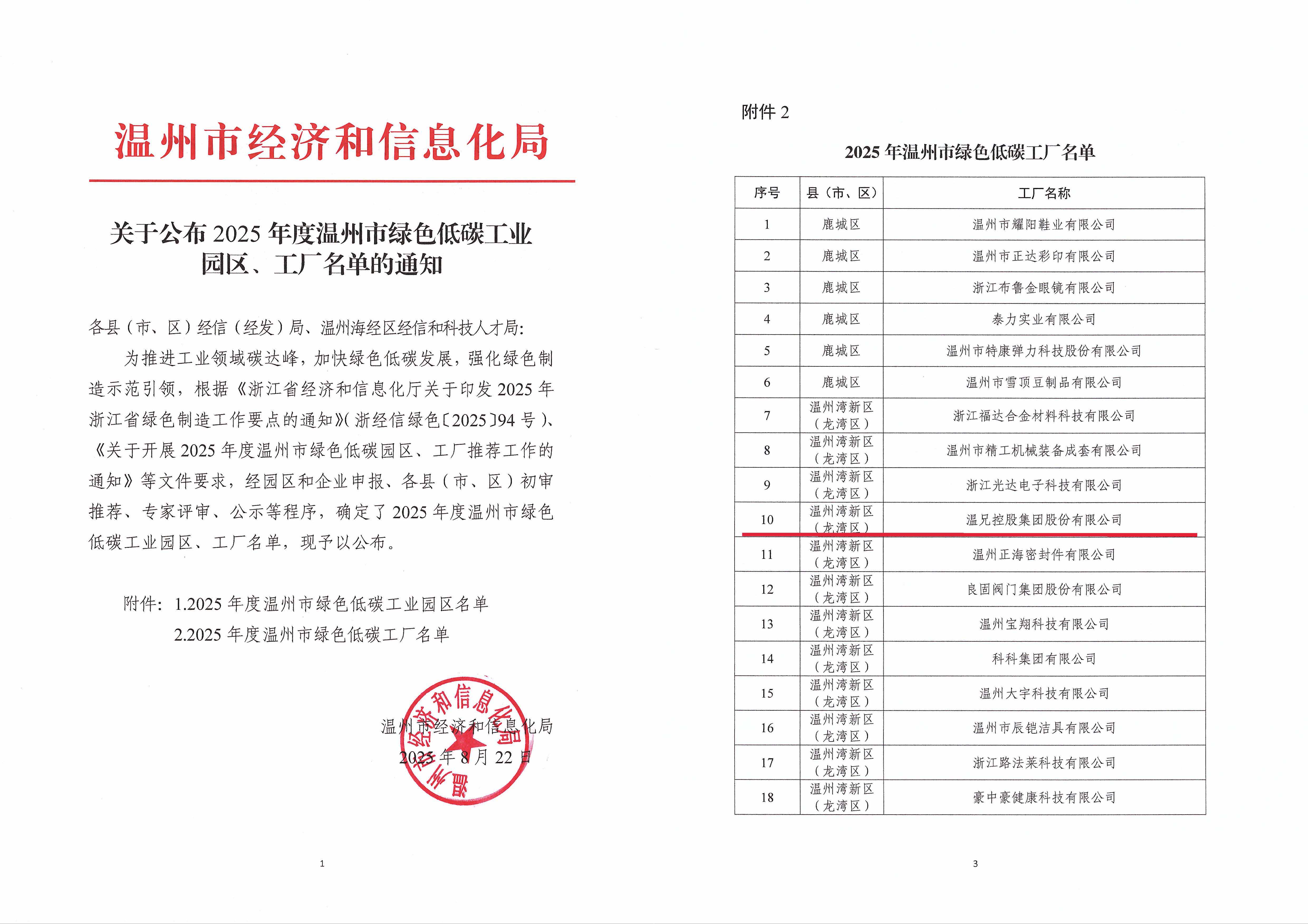 beat·365(中国)唯一官方网站