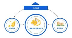 行业新闻-美狮贵宾会