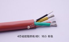 电线电缆知识-美狮贵宾会