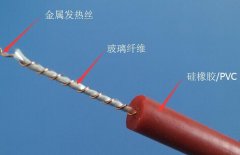 硅胶电线知识-美狮贵宾会