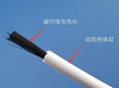 电线电缆知识-美狮贵宾会
