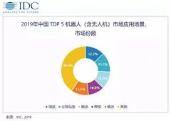 行业新闻-美狮贵宾会