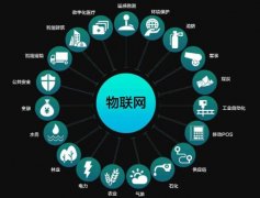 行业新闻-美狮贵宾会