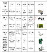 行业新闻-美狮贵宾会