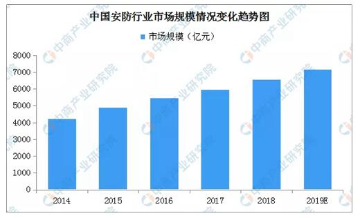 美狮贵宾会·(中国游)集团官网