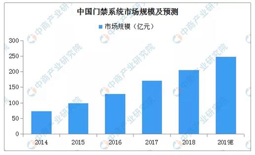 美狮贵宾会·(中国游)集团官网