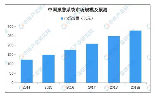 美狮贵宾会·(中国游)集团官网