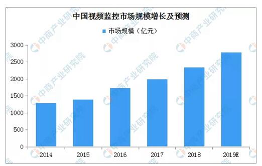 美狮贵宾会·(中国游)集团官网