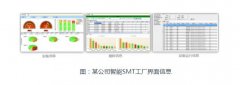 行业新闻-美狮贵宾会
