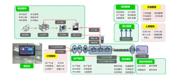 美狮贵宾会·(中国游)集团官网