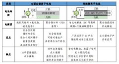 行业新闻-美狮贵宾会