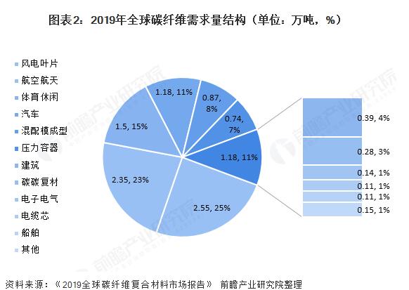 美狮贵宾会·(中国游)集团官网