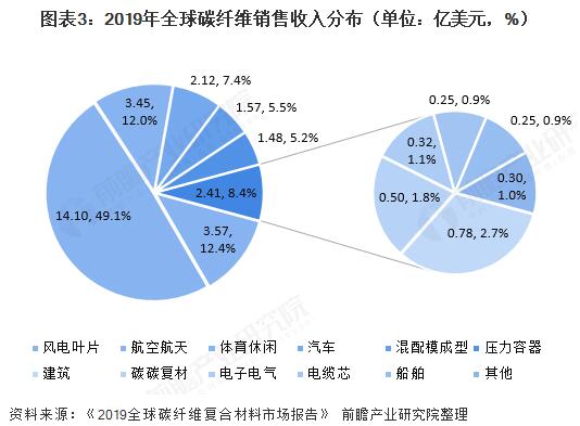 美狮贵宾会·(中国游)集团官网