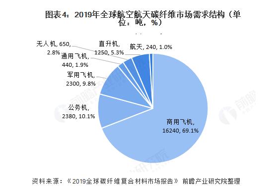 美狮贵宾会·(中国游)集团官网