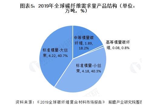 美狮贵宾会·(中国游)集团官网