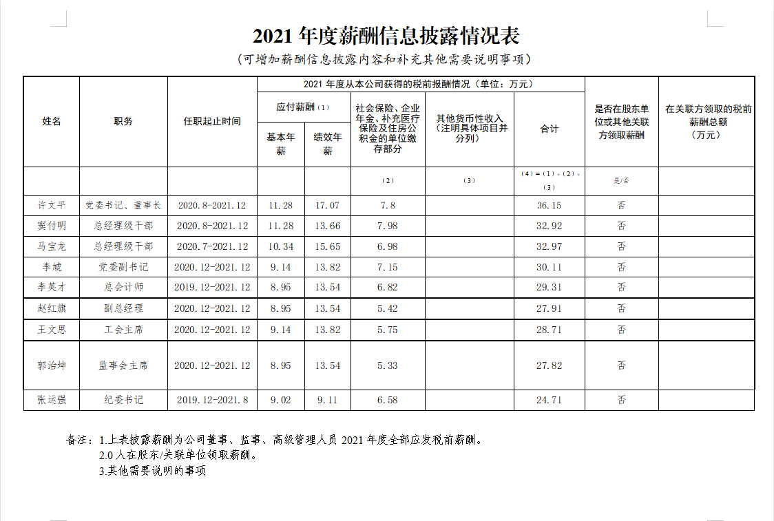 918.com(中国区)官方网站