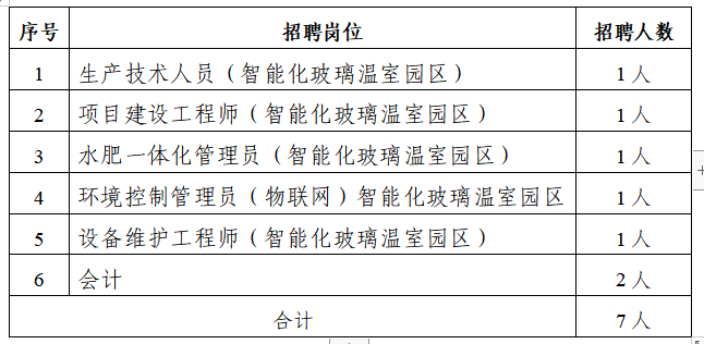 918.com(中国区)官方网站