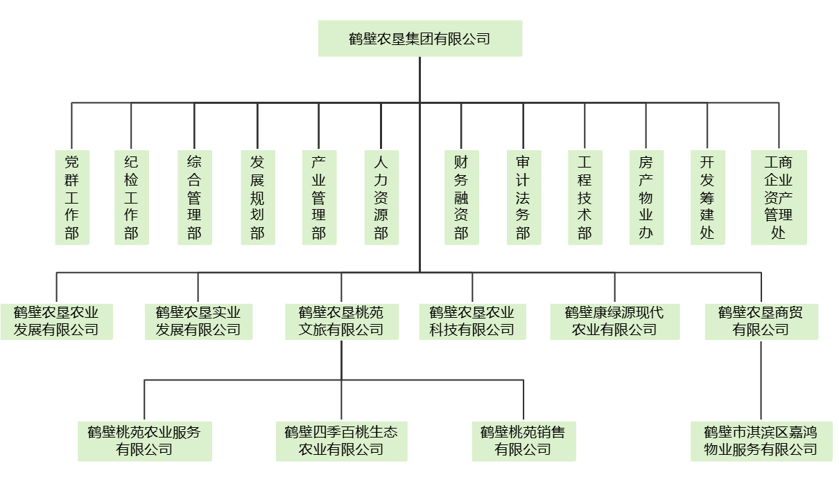 918.com(中国区)官方网站